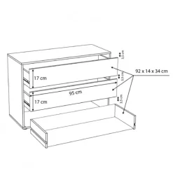 Sale Muebles1Click Cajonera interior armario Promo